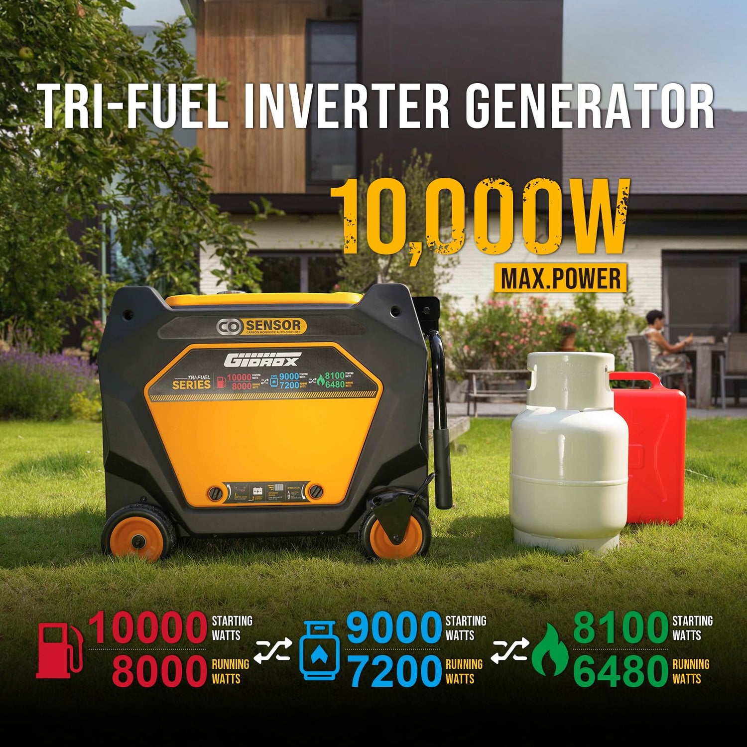 10000W Inverter Generator with Quiet Technology and CO Shield, Gas, Propane & Natural Gas Powered