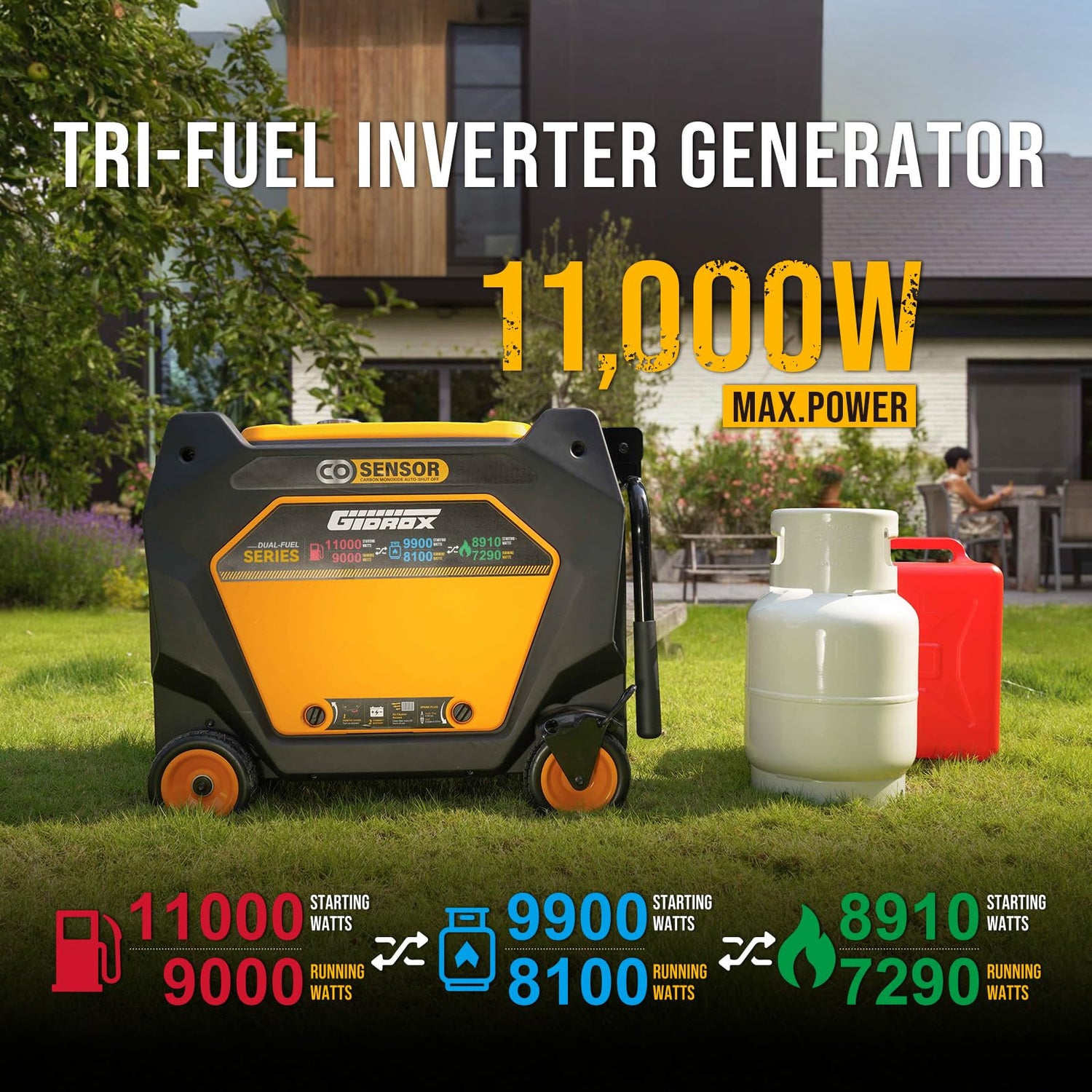 11000W Inverter Generator with Quiet Technology and CO Shield, Gas, Propane & Natural Gas Powered